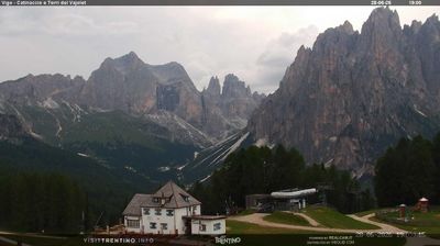 immagine della webcam nei dintorni di Tesero: webcam Vigo Ciampedie
