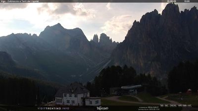immagine della webcam nei dintorni di Passo San Pellegrino: webcam Vigo Ciampedie