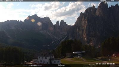 immagine della webcam nei dintorni di Canazei: webcam Vigo Ciampedie
