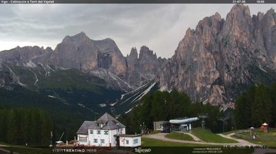 immagine della webcam nei dintorni di Passo San Pellegrino: webcam Vigo Ciampedie