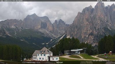 immagine della webcam nei dintorni di Tesero: webcam Vigo Ciampedie