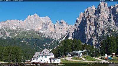immagine della webcam nei dintorni di Soraga di Fassa: webcam Vigo Ciampedie