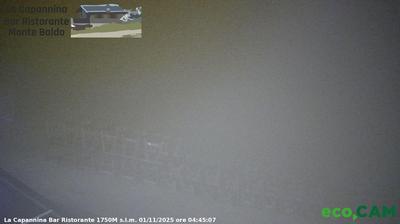 immagine della webcam nei dintorni di Passo delle Fittanze: webcam Malcesine