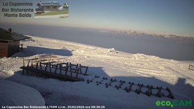 immagine della webcam nei dintorni di San Giacomo di Brentonico: webcam Malcesine