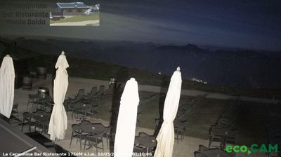 immagine della webcam nei dintorni di Brenzone sul Garda: webcam Malcesine