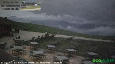 immagine della webcam nei dintorni di Riva del Garda: webcam Malcesine