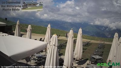 immagine della webcam nei dintorni di Caprino Veronese: webcam Malcesine