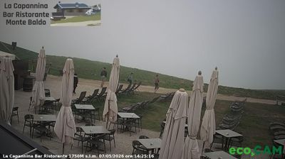 immagine della webcam nei dintorni di Tignale: webcam Malcesine