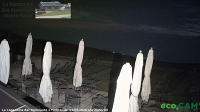 immagine della webcam nei dintorni di Caprino Veronese: webcam Malcesine