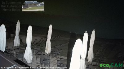 immagine della webcam nei dintorni di Polsa: webcam Malcesine