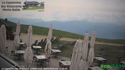 immagine della webcam nei dintorni di San Giacomo di Brentonico: webcam Malcesine