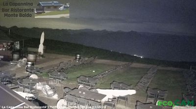 immagine della webcam nei dintorni di Ferrara di Monte Baldo: webcam Malcesine