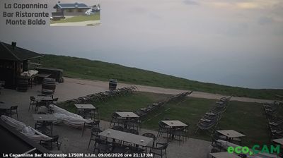 immagine della webcam nei dintorni di Nago-Torbole: webcam Malcesine