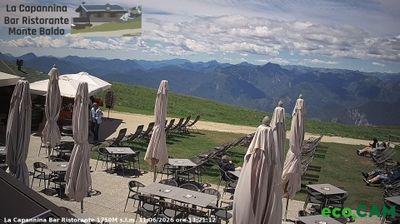 immagine della webcam nei dintorni di Caprino Veronese: webcam Malcesine