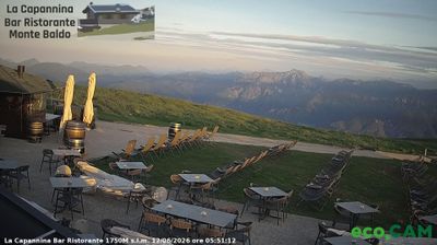 immagine della webcam nei dintorni di Pieve di Ledro: webcam Malcesine