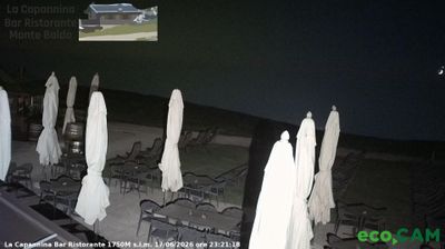 immagine della webcam nei dintorni di Brenzone sul Garda: webcam Malcesine