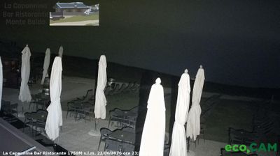 immagine della webcam nei dintorni di San Giacomo di Brentonico: webcam Malcesine