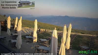 immagine della webcam nei dintorni di San Giacomo di Brentonico: webcam Malcesine