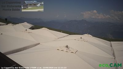 immagine della webcam nei dintorni di Tignale: webcam Malcesine