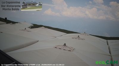 immagine della webcam nei dintorni di Caprino Veronese: webcam Malcesine