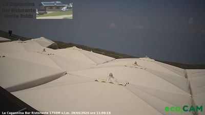 immagine della webcam nei dintorni di Nago-Torbole: webcam Malcesine