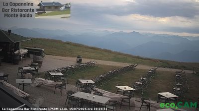 immagine della webcam nei dintorni di San Giacomo di Brentonico: webcam Malcesine