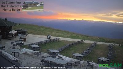 immagine della webcam nei dintorni di San Giacomo di Brentonico: webcam Malcesine