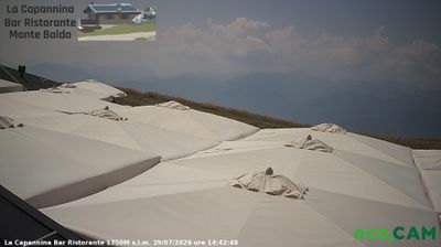 immagine della webcam nei dintorni di Tremosine sul Garda: webcam Malcesine