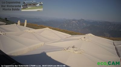 immagine della webcam nei dintorni di Pieve di Ledro: webcam Malcesine
