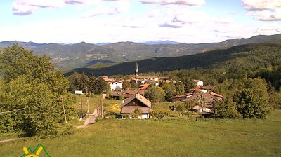 Preview delle webcam di Farini