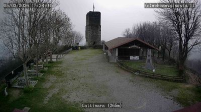 immagine della webcam nei dintorni di Trecate: webcam Gattinara