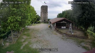 immagine della webcam nei dintorni di Borgomanero: webcam Gattinara