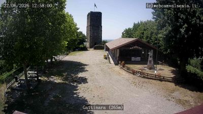 immagine della webcam nei dintorni di Gaglianico: webcam Gattinara