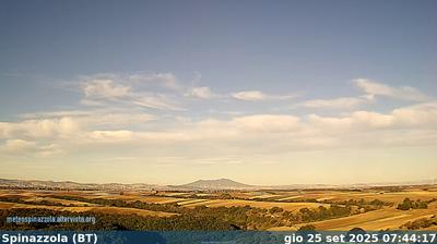 Preview delle webcam di Spinazzola