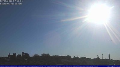 immagine della webcam nei dintorni di Marostica: webcam Castelfranco Veneto