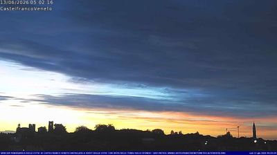 immagine della webcam nei dintorni di Fiesso d'Artico: webcam Castelfranco Veneto