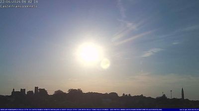immagine della webcam nei dintorni di Bassano del Grappa: webcam Castelfranco Veneto