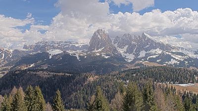 immagine della webcam nei dintorni di Renon: webcam Bulla