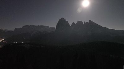 immagine della webcam nei dintorni di Renon: webcam Bulla