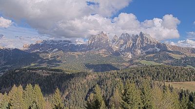 immagine della webcam nei dintorni di Alpe di Siusi: webcam Bulla