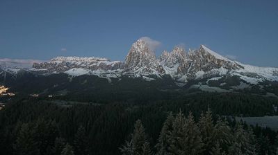 immagine della webcam nei dintorni di Renon: webcam Bulla