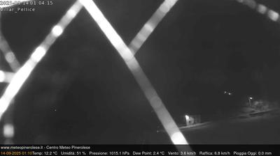 immagine della webcam nei dintorni di Crissolo: webcam Villar Pellice