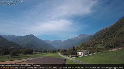 immagine della webcam nei dintorni di Sampeyre: webcam Villar Pellice