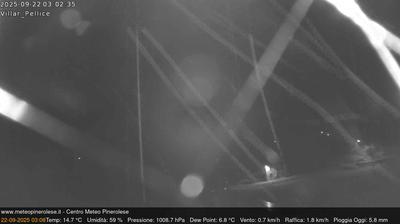 immagine della webcam nei dintorni di Rucas di Bagnolo: webcam Villar Pellice