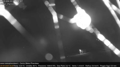 immagine della webcam nei dintorni di Pian Mune': webcam Villar Pellice