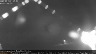 immagine della webcam nei dintorni di Torre Pellice: webcam Villar Pellice