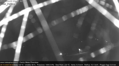 immagine della webcam nei dintorni di Crissolo Pian della Regina: webcam Villar Pellice