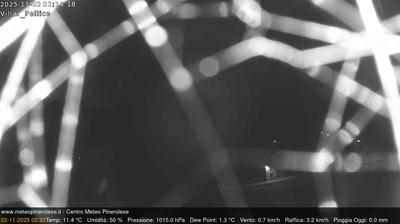 immagine della webcam nei dintorni di Oncino: webcam Villar Pellice