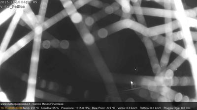 immagine della webcam nei dintorni di Prali: webcam Villar Pellice