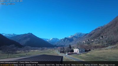 immagine della webcam nei dintorni di Ostana: webcam Villar Pellice